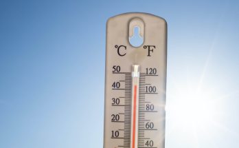 Comprendre les mystères des degrés Fahrenheit et Celsius